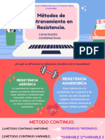 Métodos de Resistencia, Capacidades Coordinativas