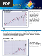 SPX Monthly Chart: Sept. 27, 2020 Edition