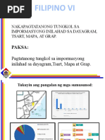 Narito Ang Ilang Halimbawa NG Line Graph (Linyang Grap) at Ang Kanilang ...