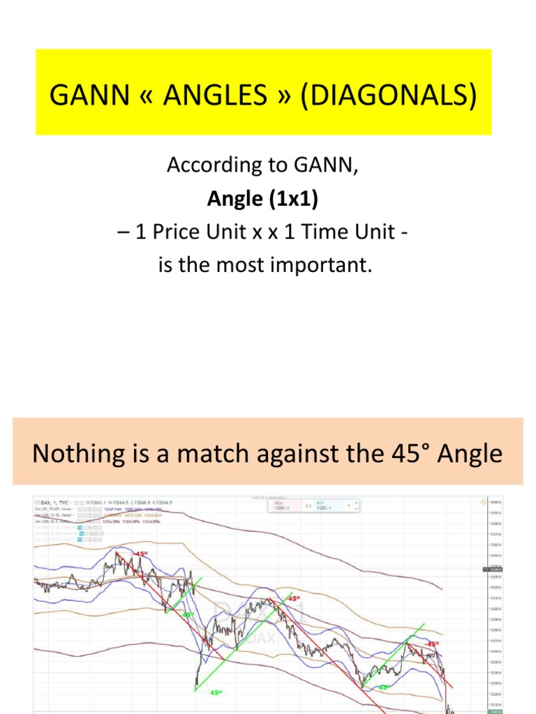 4 ANGLES DE GANN (1x3) ENGLISH 27 PDF