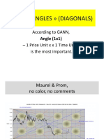 4 Angles de Gann (2x3) English 27