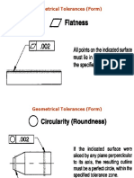 Geometrical Tolerances (Form) : Spring 2005