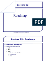 w1L2 Computer Networks