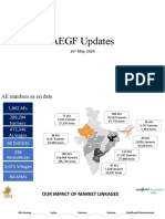 AEGF Update - May 2020