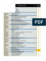 Establecimiento de Posiciones Perforosven FEB2020.