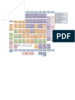 UNIVERSIDAD de IBAGUE Plan de Estudios Derecho