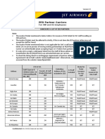 ZED Partner Carriers: For 9W and S2 Employees Annexure A: List of Zed Partners