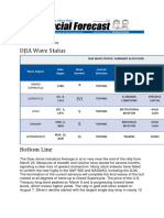 Financial Forecast September 2020