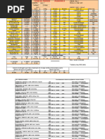 Tabela De Equival ncia Analg sica De Analg sicos Opi ides Atualizada 