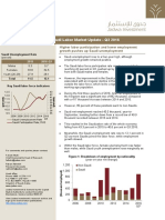 Saudi Labor Market Update