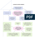 Cuidado Del Medio Ambiente