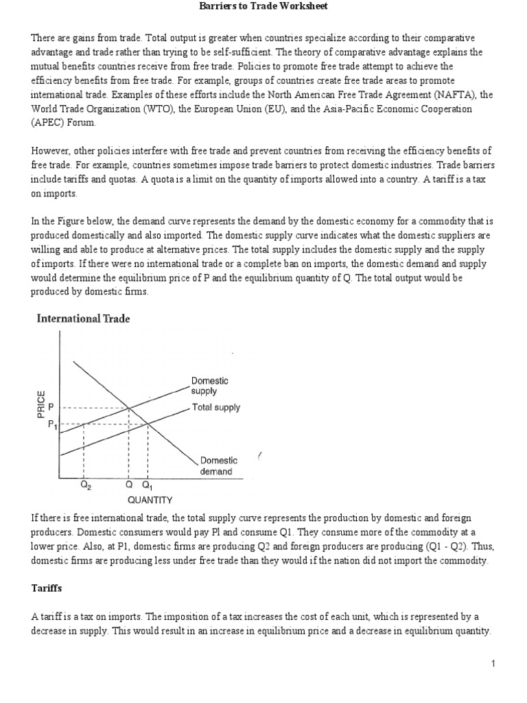 Trade Barriers and Economic Impact | PDF | Free Trade | Tariff