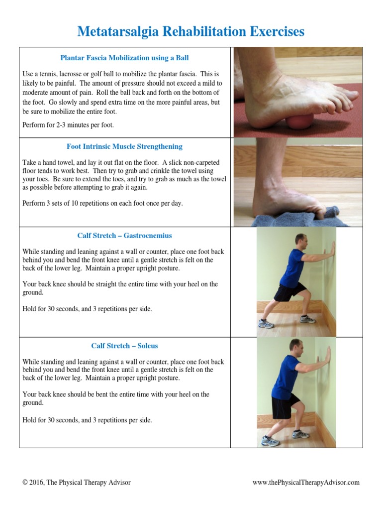 Metatarsalgia Rehabilitation Exercises PDF Foot Human Leg