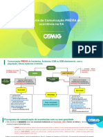 FLUXOGRAMA COMUNICAÇÃO ACIDENTE EA 2020 Rev 01