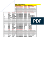 JORNADAS MEDICAS 07.05.2020