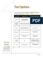 Test Package - 2019 - Revised - 06-13-2019