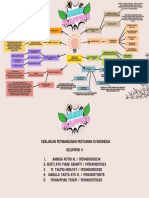 Kelompok 4 - Mind Map - Epp Kelas I-1