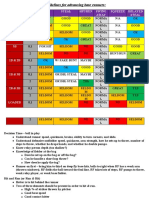 Guidelines for Advancing Base Runners_2