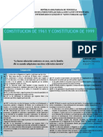 Constitucion de 1961 y Constitucion de 1999