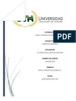 MAPA CONCEPTUAL MODULO7