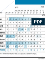 Comparison of COMPANY PAR - FUND