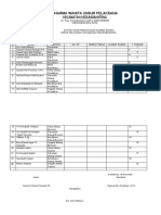 Daftar Hadir Pengukuhan Pengurus 1924