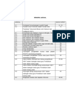 7) Senarai Jadual