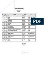 RUNDOWN KHUTBAH WADA' 2018