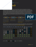 Jadwal Urgeos 2021 - v3