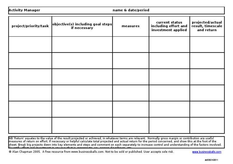 Activity Manager Name & Date/period | PDF