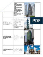 Edificios Mas Representativos de Panama