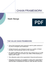 Value Chain Framework: Neeti Banga