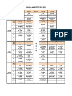 Jadual Kelas Tambahan - Minggu Akhir Ops SPM 2020