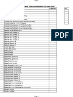 Daftar Permintaan BMHP Dan Cairan Keperluan Unit: Nama Jumlah