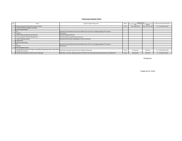 SOP Pengadaan Barang Eproc | PDF