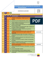 Clasificador Discapacidades Catg Subc Pol.