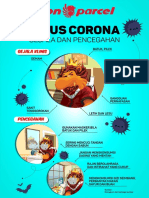 Poster Gejala Dan Pencegahan Corona