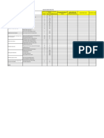 Data Mentah Perhitungan Wisn