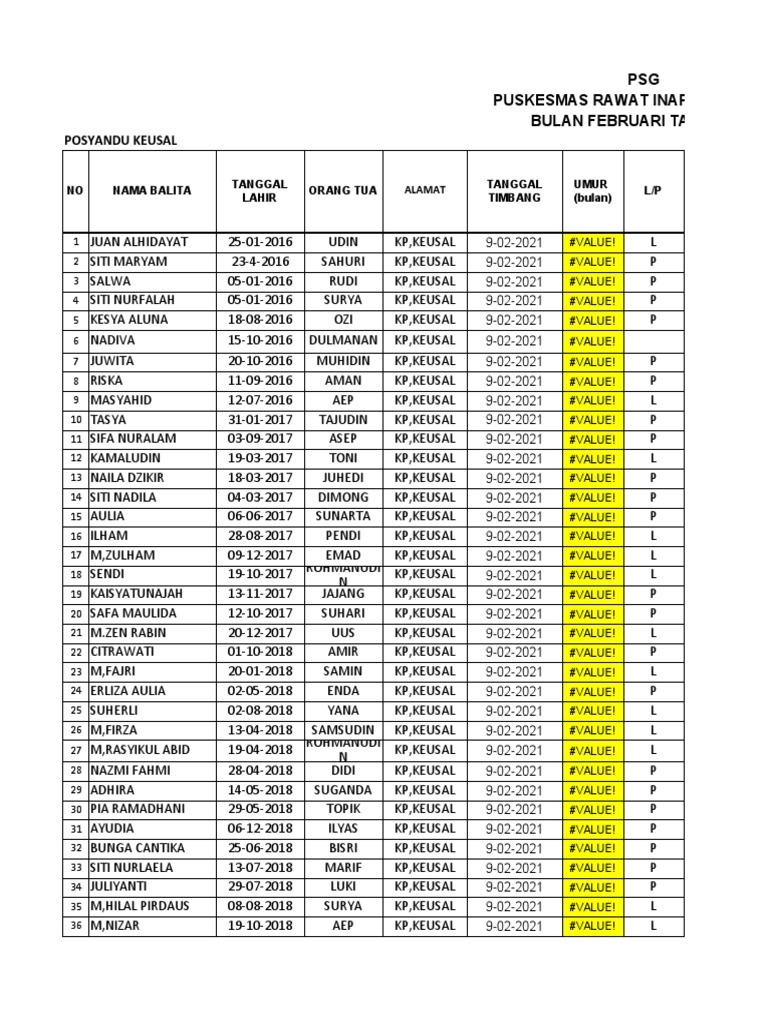 Format PSG Leuwidamar Fix | PDF
