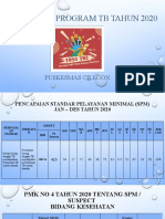 Cakupan Program TB Tahun 2020 Rev