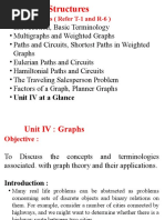 Unit IV: Graphs (Refer T-1 and R-6)