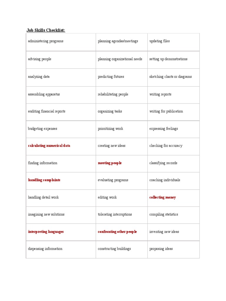 Job Skills Checklist | PDF | Information | Data
