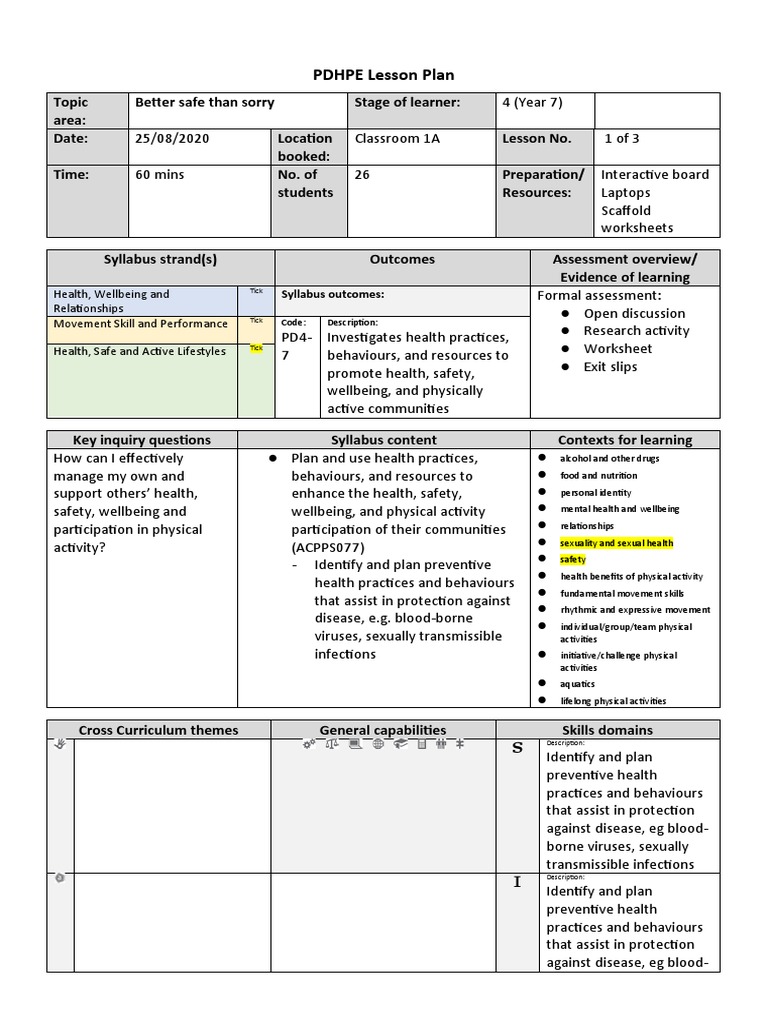 Real Assessment Do Not Deletes PDF Safe Sex Herpes Simplex