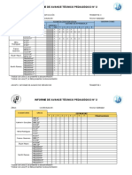 INFORME DE DOCUMENTACIÓN - 2do TRIMESTRE