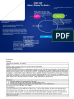 Mind Map Literary Theory The Basics: Ecocriticism