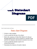 UML Statechart Diagrams UML Statechart Diagrams