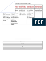 Justificación de La Carta de Navegación Miriam