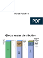 Water Pollution - UEN002