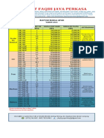 Daftar Harga 2021