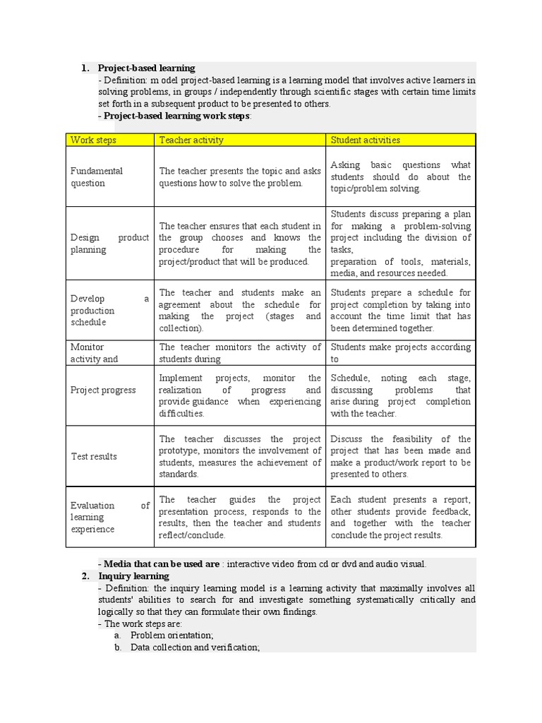 Learning Models: PBL, Inquiry, Discovery | PDF | Educational Psychology ...